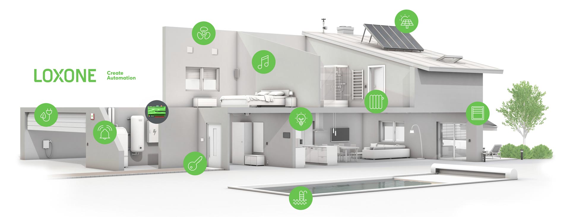 Loxone 3D Visualisierung & Smart Home Icons
